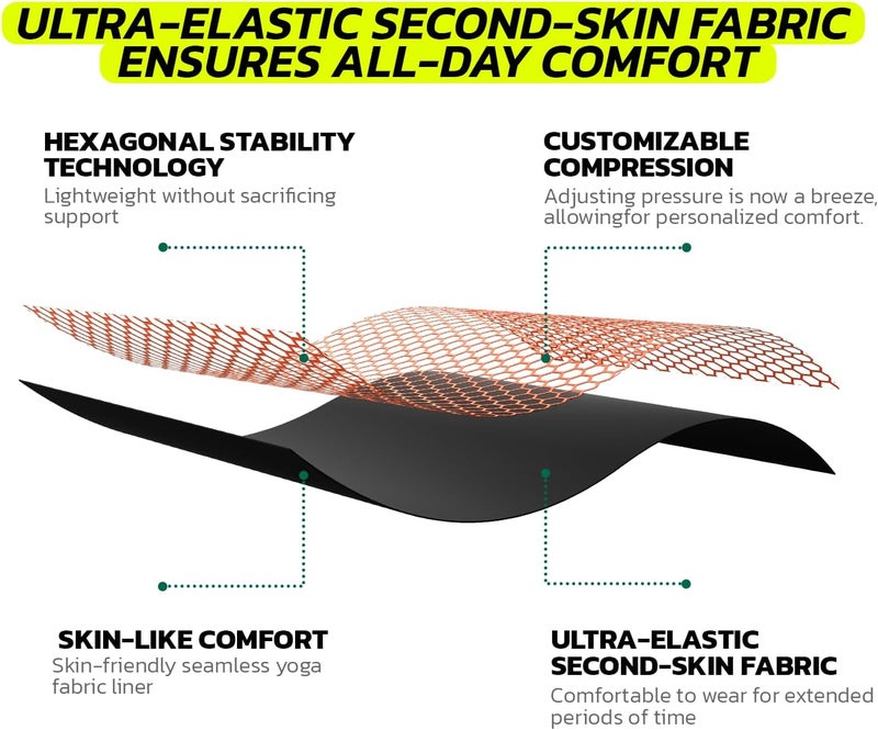 AOFIT Adjustable Wrist Brace for Pain Relief, Carpal Tunnel & Tendonitis Support – Ergonomic Compression, Breathable & Anti-Slip Design, Fits Left & Right Hand, Ideal for Sports, Gaming & Office Use 2pcs - Image 2